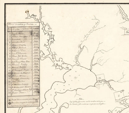 Historic City Map - Pensacola Florida - Pintado 1815 - 26.26 x 23 - Vintage Wall Art