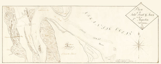 Historic City Map - St Augustine Florida - Roworth 1760 - 57.67 x 23 - Vintage Wall Art