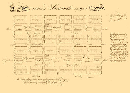 Historic City Map - Savannah Georgia - Carson 1761 - 32.04 x 23 - Vintage Wall Art