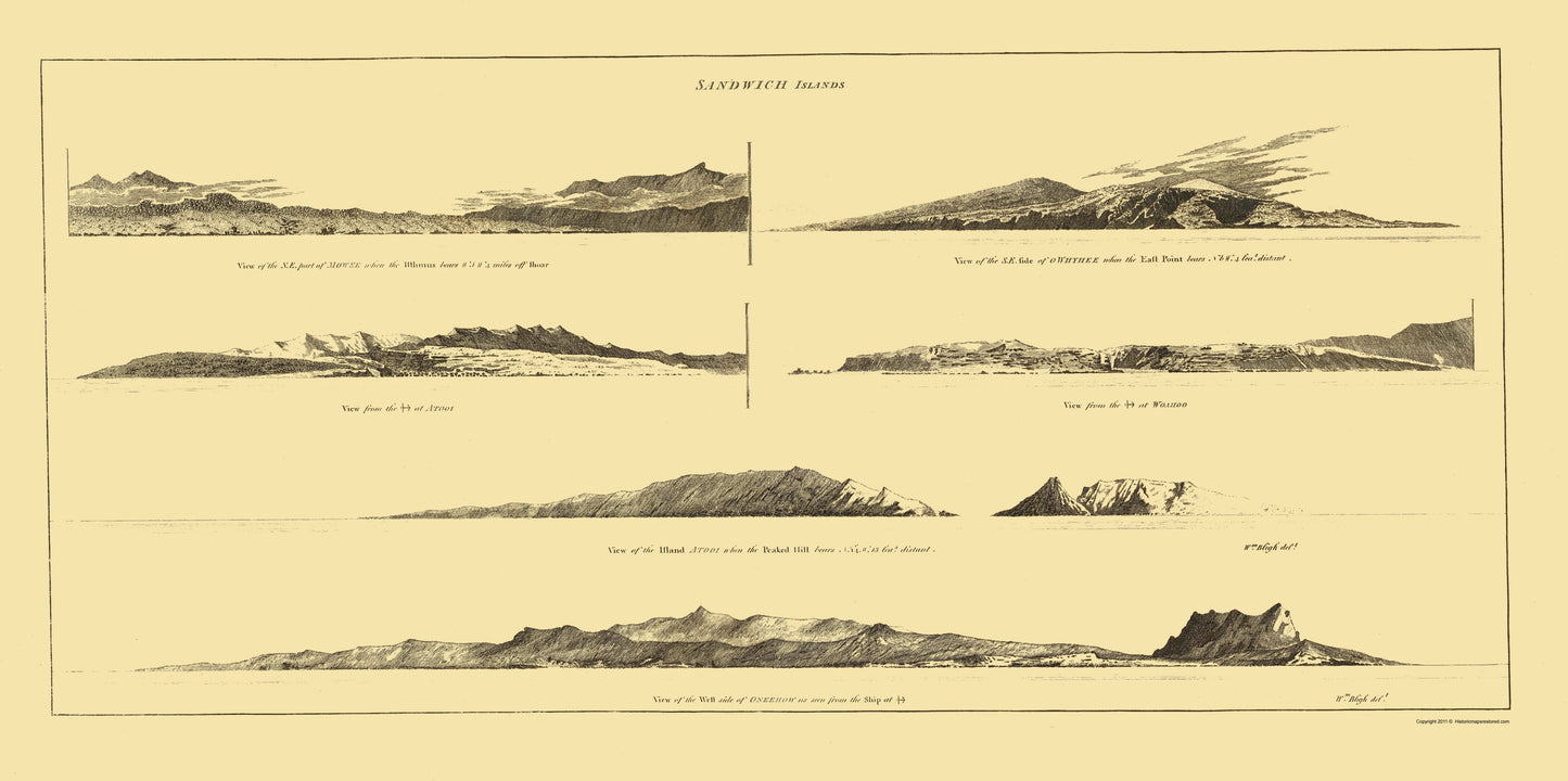 Historic State Map - Sandwich Islands Hawaii - Robinson 1798 - 23 x 46.19 - Vintage Wall Art