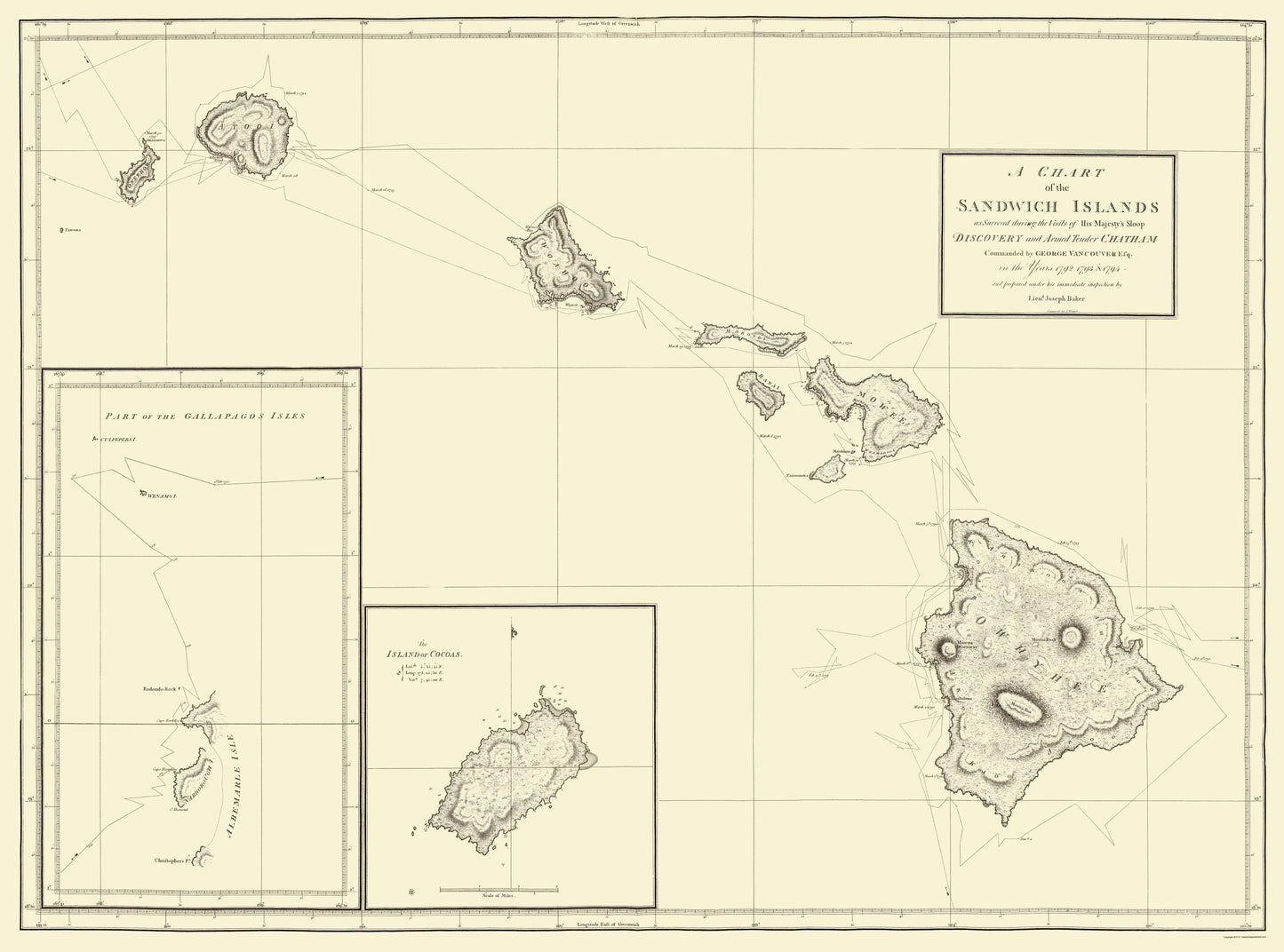 Historic State Map - Hawaiian Islands - Baker 1794 - 23 x 31.01 - Vintage Wall Art