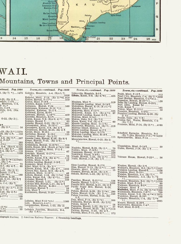 Historic State Map - Hawaii - Rand McNally 1902 - 23 x 30.95 - Vintage Wall Art