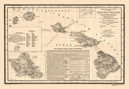 Historic State Map - Hawaii - Linton 1893 - 33.10 x 23 - Vintage Wall Art