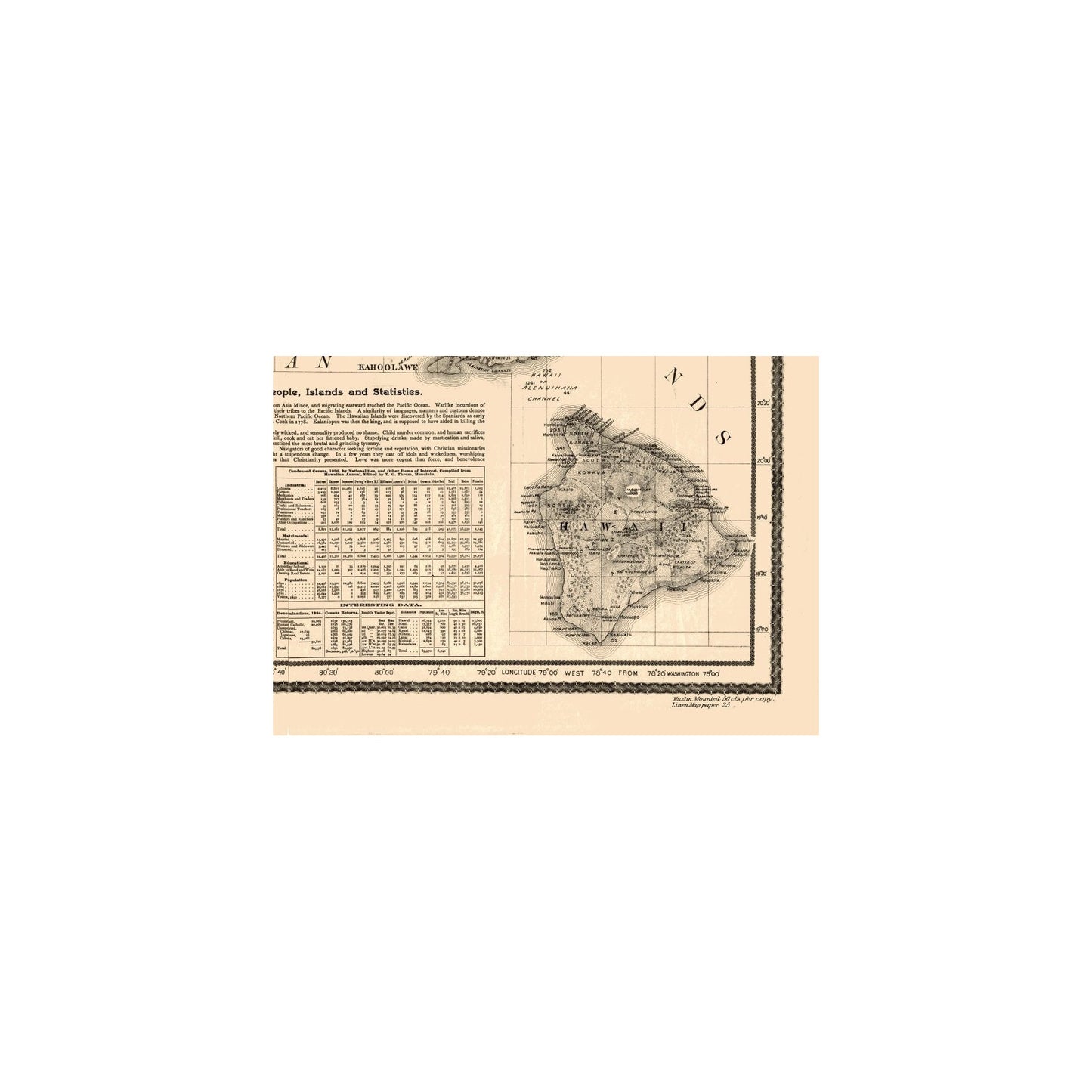 Historic State Map - Hawaii - Linton 1893 - 33.10 x 23 - Vintage Wall Art