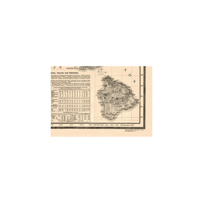Historic State Map - Hawaii - Linton 1893 - 33.10 x 23 - Vintage Wall Art