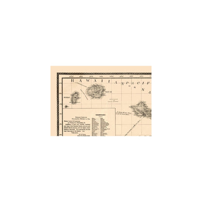 Historic State Map - Hawaii - Linton 1893 - 33.10 x 23 - Vintage Wall Art