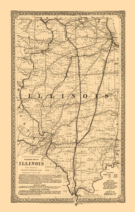 Railroad Map - Illinois Railroads - Colton 1861 - 23 x 36.02 - Vintage Wall Art
