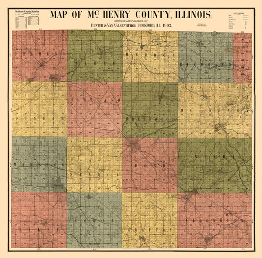 Historic County Map - McHenry County Illinois - Hunter 1903 - 23.33 x 23 - Vintage Wall Art