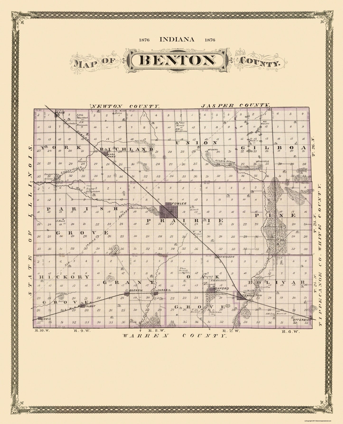 Historic County Map - Benton County Indiana - Andreas 1876 - 23 x 28.38 - Vintage Wall Art