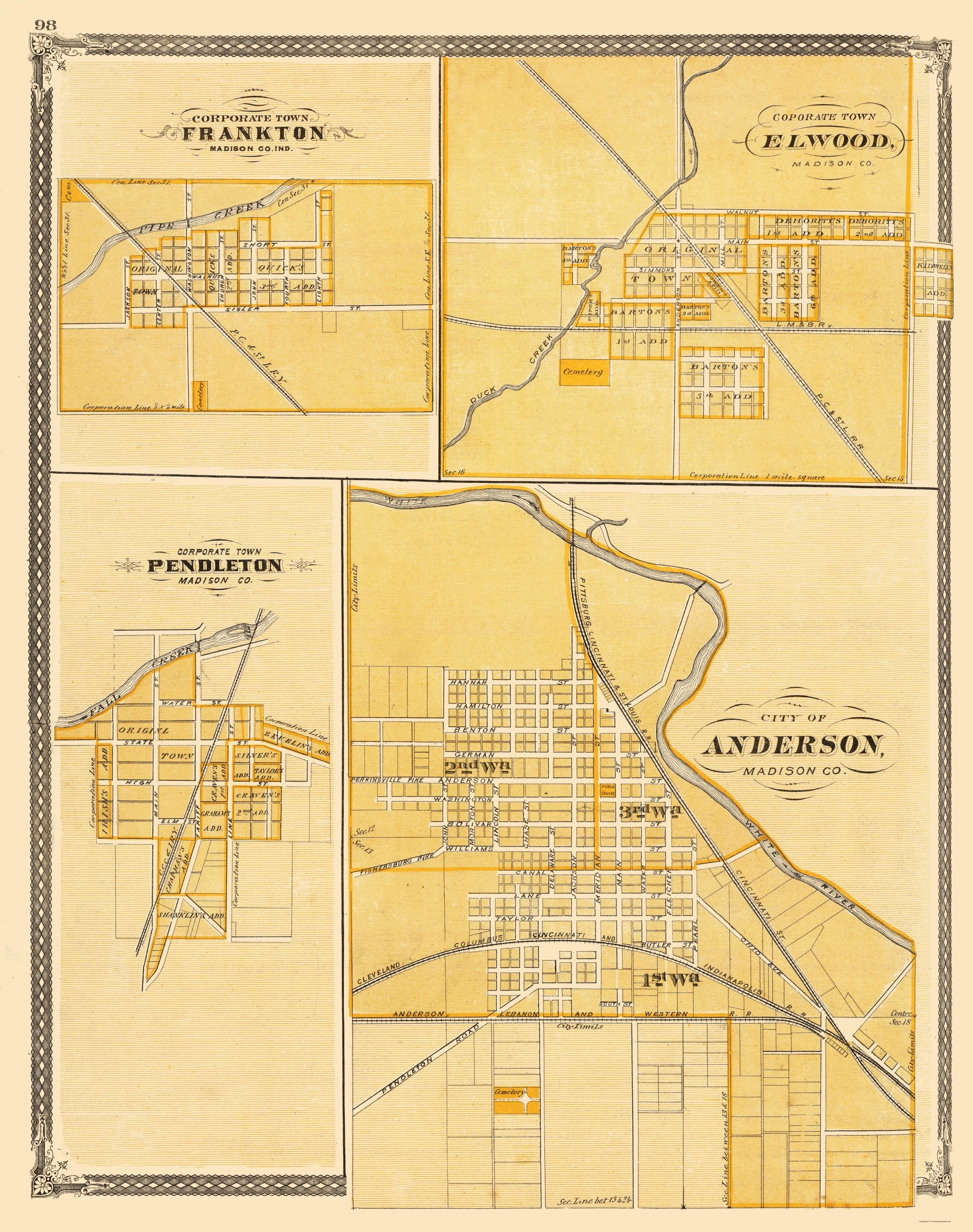 Historic City Map - Frankton Elwood Pendleton Anderson Indiana - Baski ...