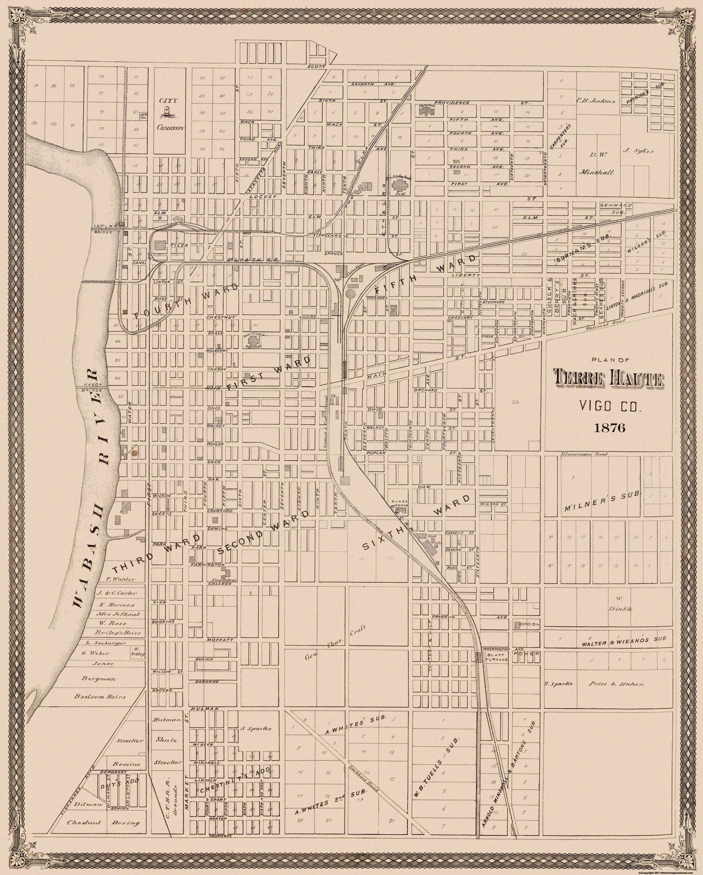 Historic City Map - Terre Haute Indiana - Baskin 1876 - 23 x 28.63 - Vintage Wall Art