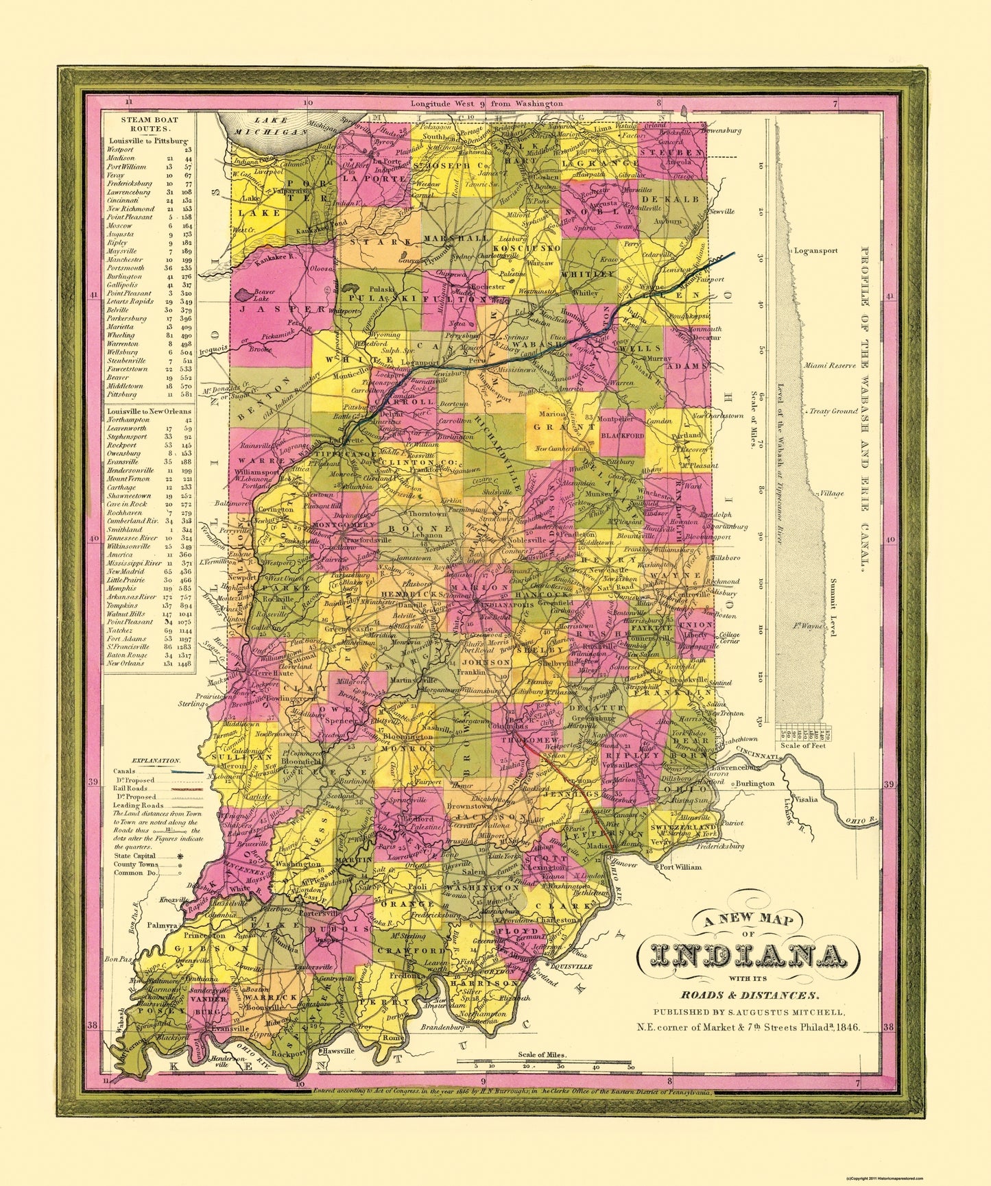 Historic State Map - Indiana - Mitchell 1846 - 23 x 27.56 - Vintage Wall Art