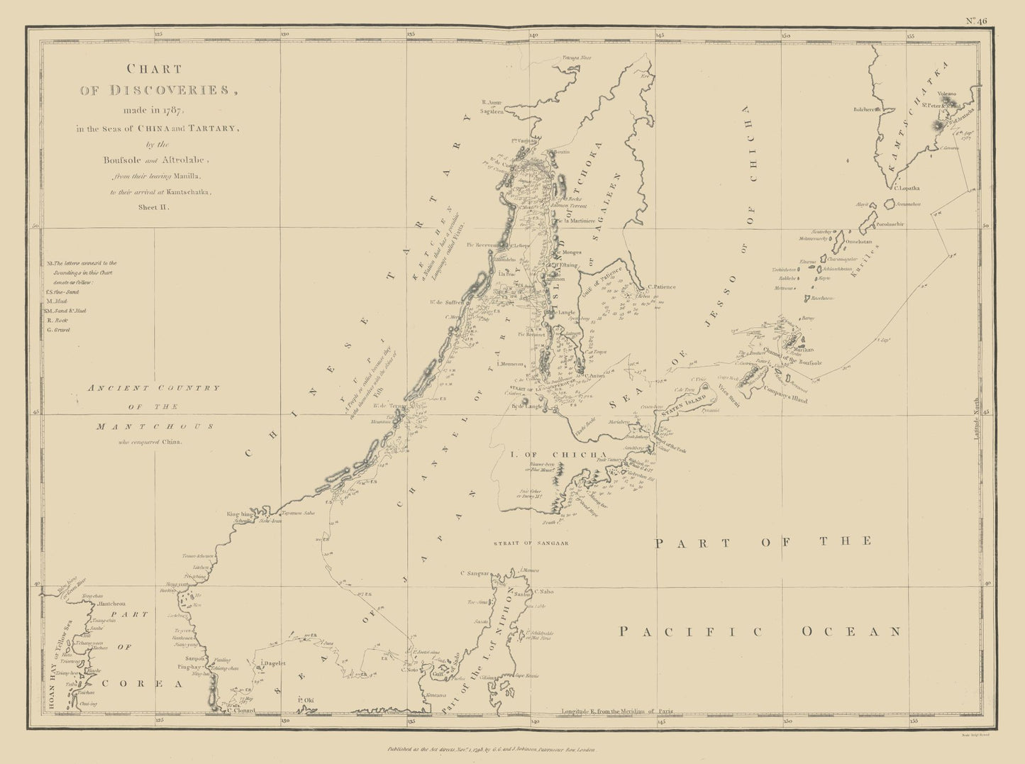 Historic Map - Asia Discoveries China Tartary - Robinson 1787 - 30.85 x 23 - Vintage Wall Art