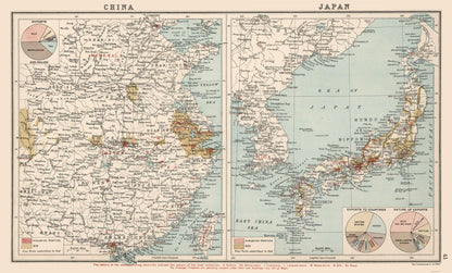 Historic Map - China Japan Exports - Bartholomew 1907 - 38.19 x 23 - Vintage Wall Art