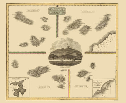 Historic Map - Atlantic Islands - Thomson 1814 - 23 x 28 - Vintage Wall Art