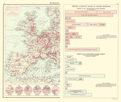 Historic Map - British Industry Trade - Newnes 1907 - 23 x 27 - Vintage Wall Art