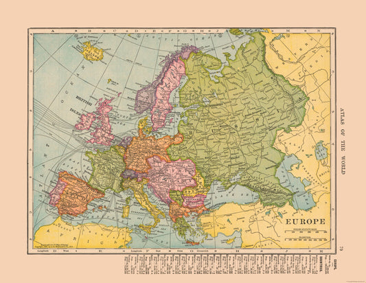 Historic Map - Europe - Hammond 1910 - Vintage Wall Art