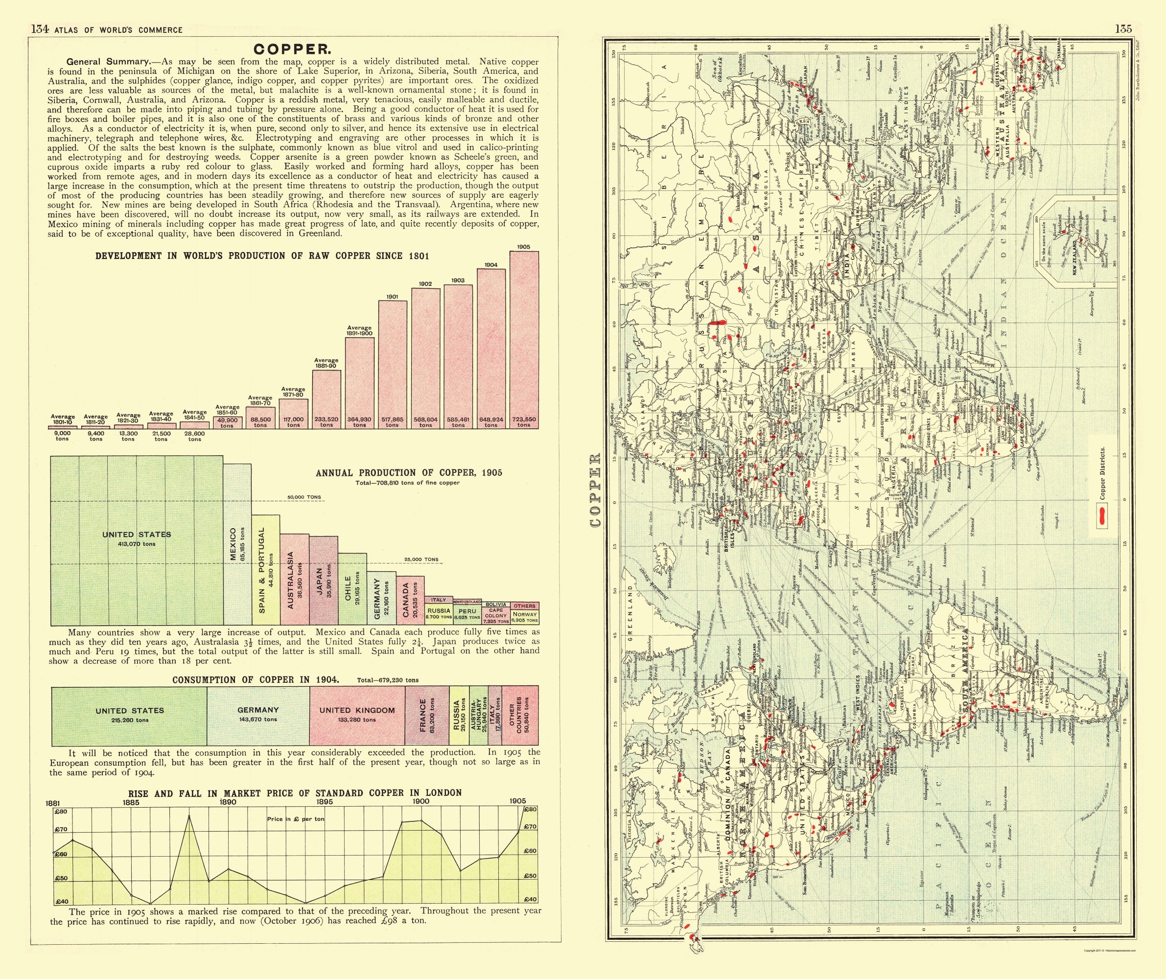 Copper Export Map Historic Mine Map - Global Copper Production - Bartholomew 1907 - 23 x ...