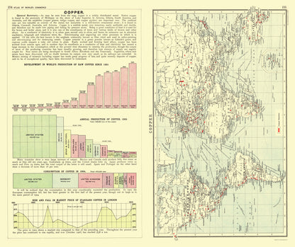 Historic Mine Map - Global Copper Production - Bartholomew 1907 - 23 x 27.40 - Vintage Wall Art