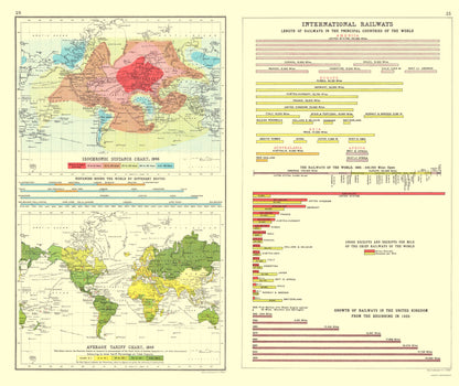 Historic Map - Global Isochronic Distance Tariff Railways - Bartholomew 1907 - 23 x 27.35 - Vintage Wall Art