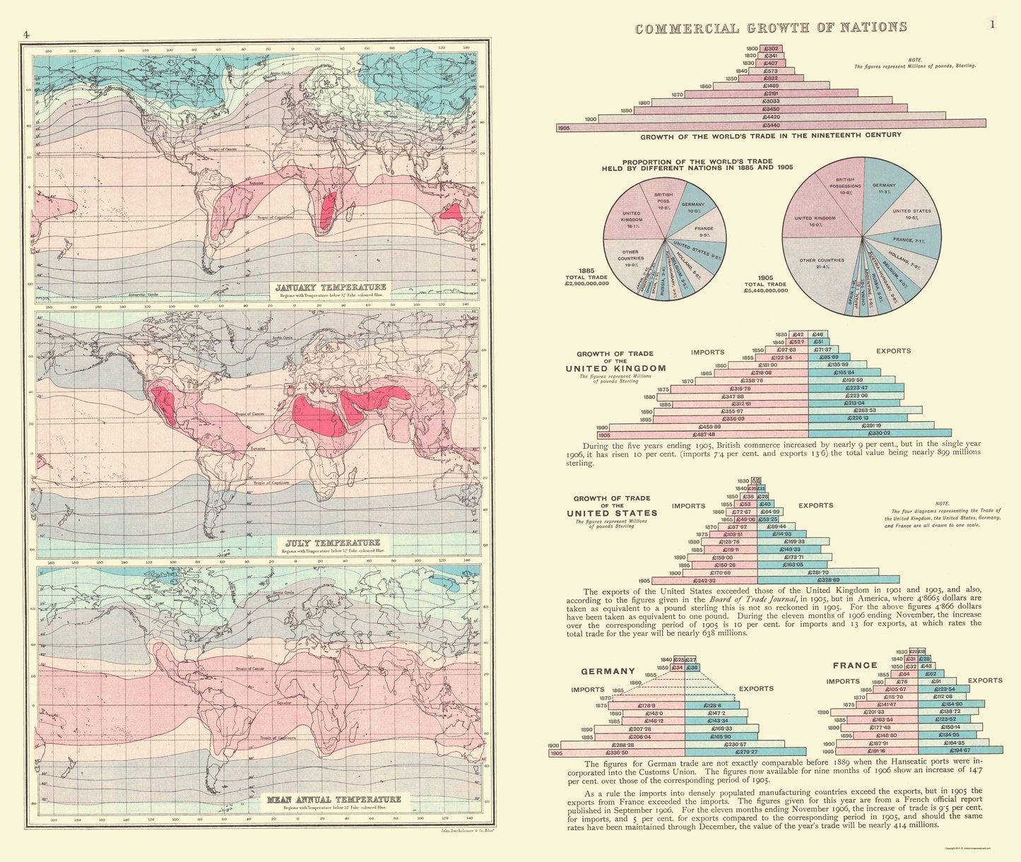 Historic Map - Global Commercial Growth Temperatures - Bartholomew 1907 - 23 x 27.23 - Vintage Wall Art