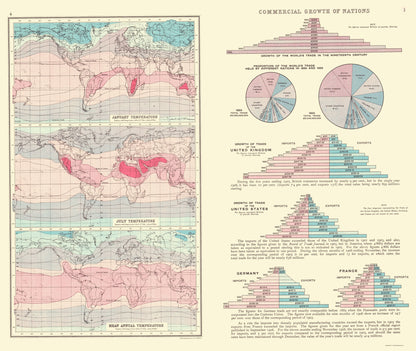 Historic Map - Global Commercial Growth Temperatures - Bartholomew 1907 - 23 x 27.23 - Vintage Wall Art