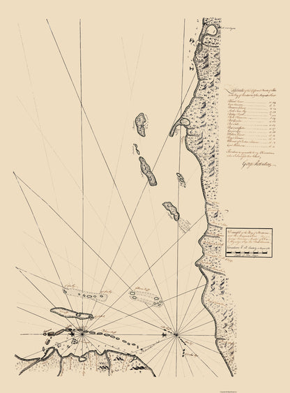 Historic Nautical Map - Honduras Bay Mosquito Coast - Robertson 1764 - 23 x 31 - Vintage Wall Art