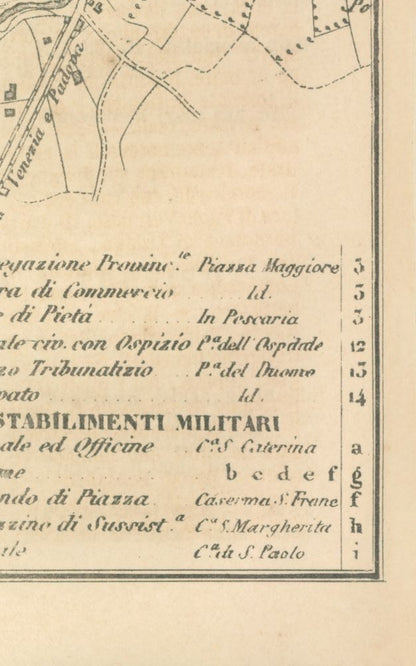 Historic Map - Treviso Italy - Castro 1870 - 23 x 36.78 - Vintage Wall Art