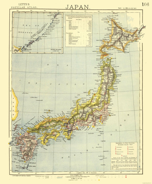 Historic Map - Japan - Letts 1883 - 23 x 27.85 - Vintage Wall Art