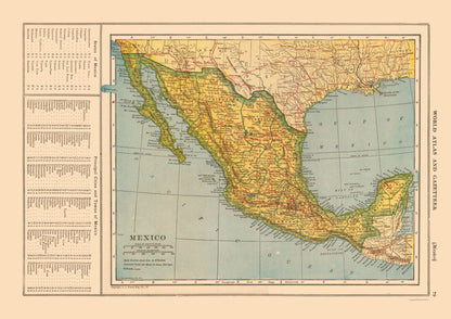 Historic Map - Mexico - Reynold 1921 - 32.53 x 23 - Vintage Wall Art