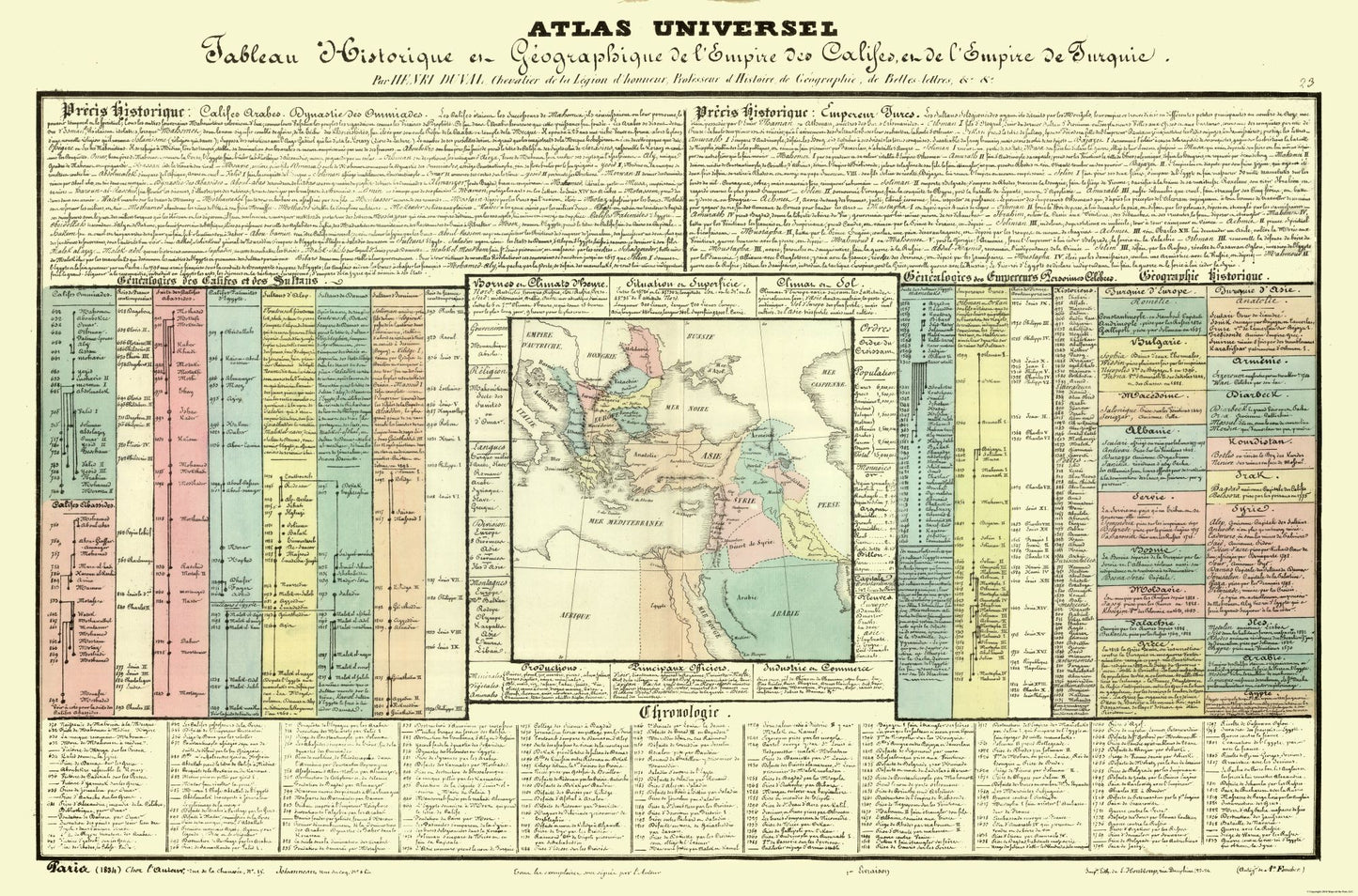 Historic Map - Caliphate Turkey - Duval 1834 - 34.81 x 23 - Vintage Wall Art