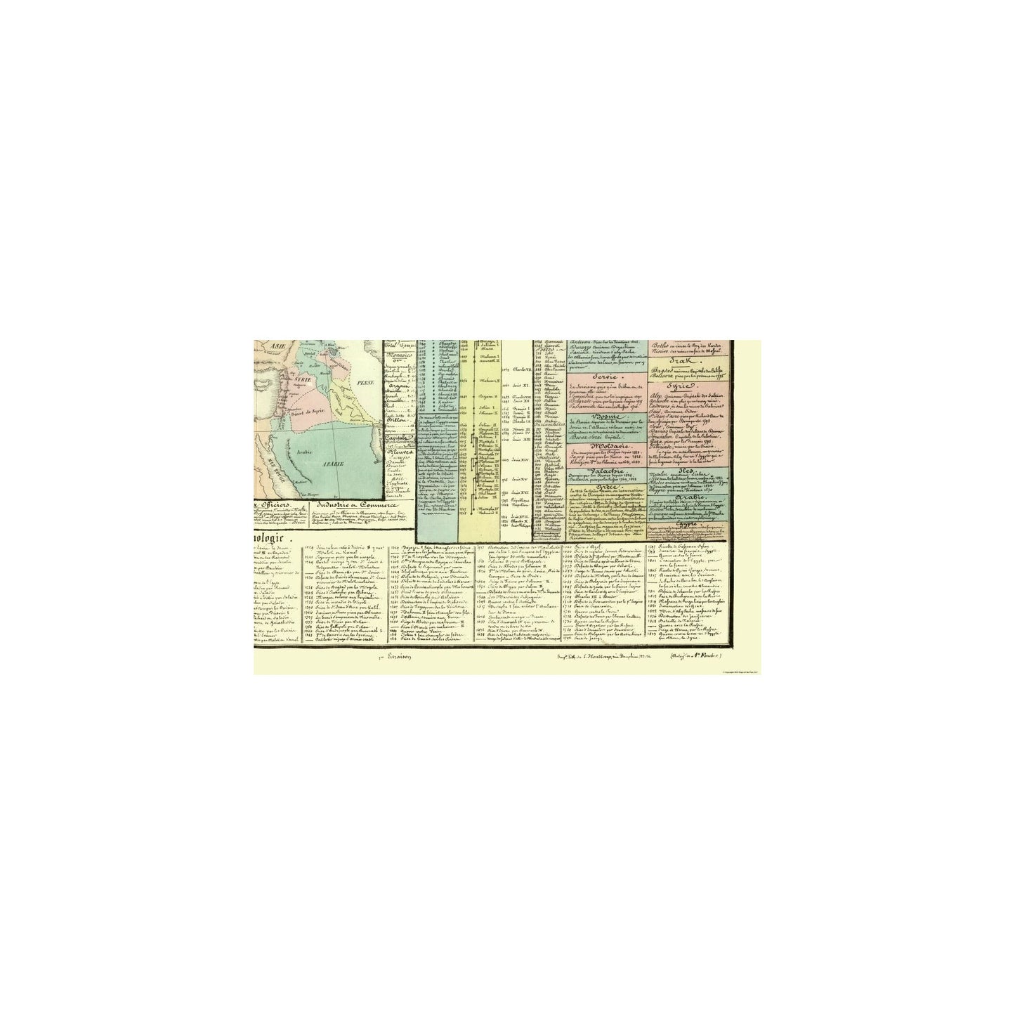 Historic Map - Caliphate Turkey - Duval 1834 - 34.81 x 23 - Vintage Wall Art