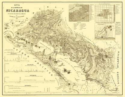 Historic Map - Nicaragua - Maxmilian 1858 - 23 x 29.56 - Vintage Wall Art