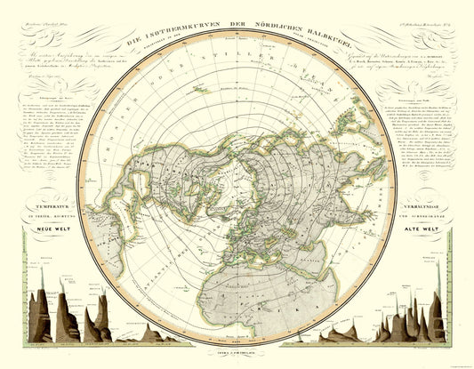 Historic Map - North Pole - Perthes 1858 - 29.54 x 23 - Vintage Wall Art