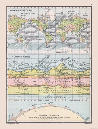 Historic Nautical Map - Ocean Currents Climate Chart - Bartholomew 1892 - 23 x 30.26 - Vintage Wall Art