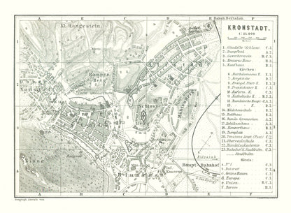 Historic Map - Brasov Romania - Baedeker 1896 - 31.36 x 23 - Vintage Wall Art