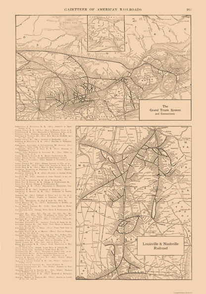 Railroad Map - Grand Trunk System Louisville Nashville Railroads- Reynold 1921 - 23 x 32.79 - Vintage Wall Art