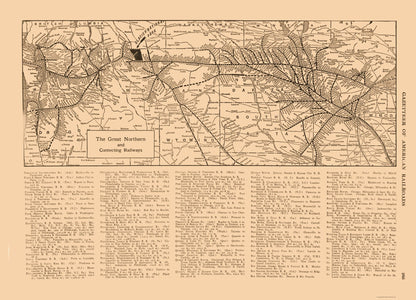 Railroad Map - Great Northern Railroad - Reynold 1921 - 31.88 x 23 - Vintage Wall Art