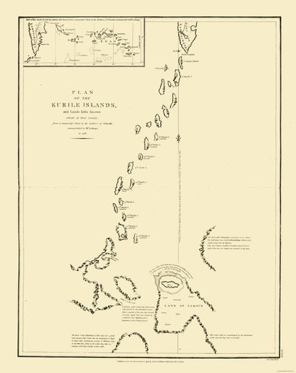 Historic Map - Kuril Islands Russia - Lesseps 1788 - 23 x 28.99 - Vintage Wall Art