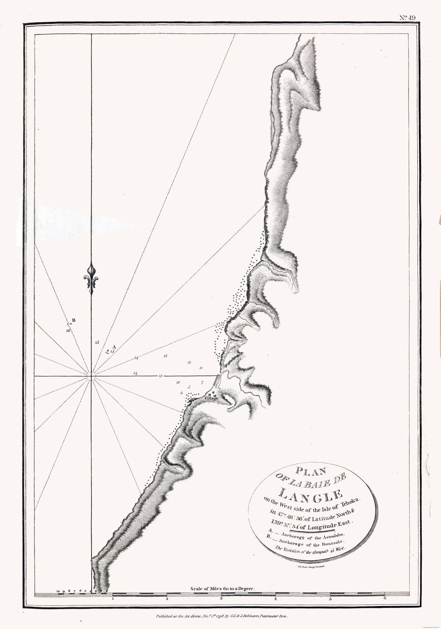 Historic Map - Langle Bay Russia - Robinson 1798 - 23 x 32.80 - Vintage Wall Art