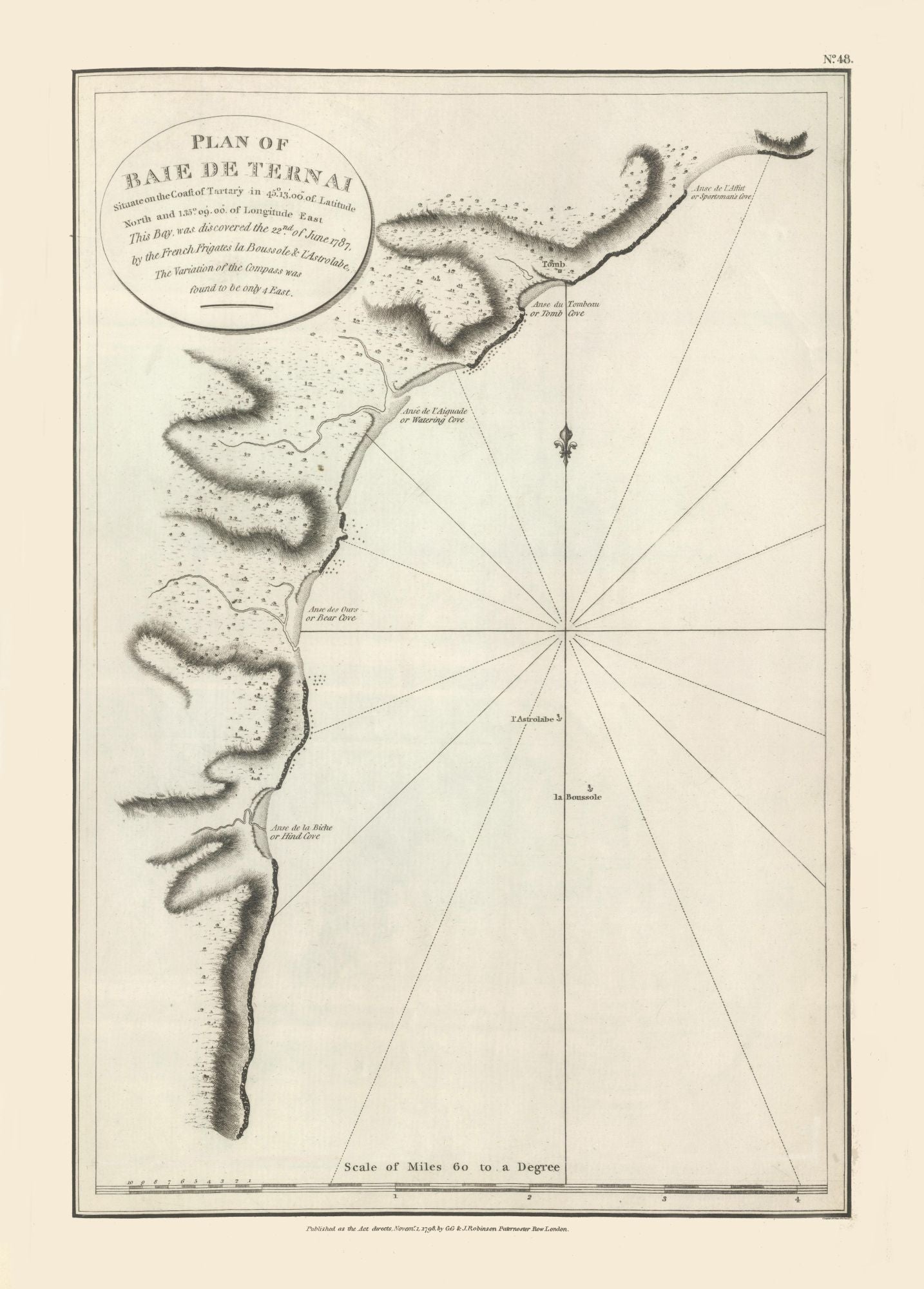 Historic Map - Baie Ternay Seychelles - Robinson 1798 - 23 x 32.07 - Vintage Wall Art