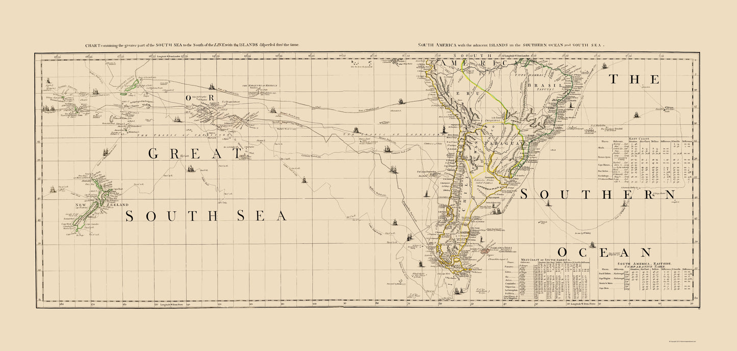 Historic Nautical Map - Great South Sea South America - Sayer 1776 - 23 x 48 - Vintage Wall Art