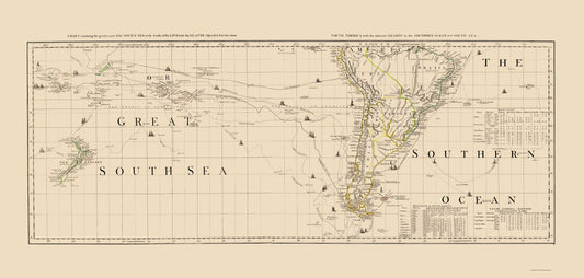 Historic Nautical Map - Great South Sea South America - Sayer 1776 - 23 x 48 - Vintage Wall Art