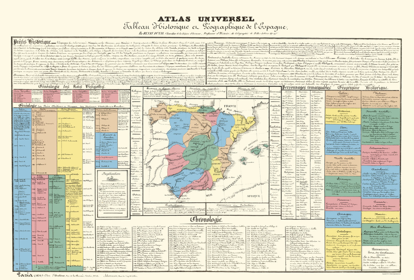 Historic Map - Spain Portugal - Johanneau 1831 - 23 x 34.03 - Vintage Wall Art