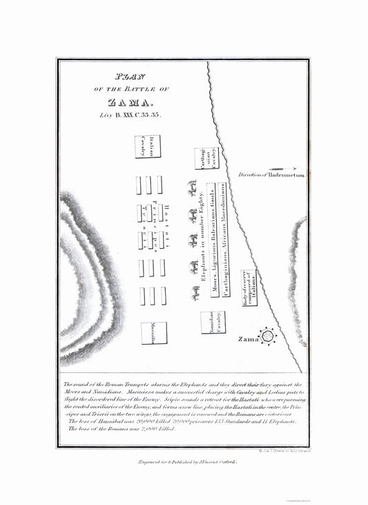 Historic War Map - Zama Tunisia Battle - Oxford 1828 - 23 x 31.54 - Vintage Wall Art