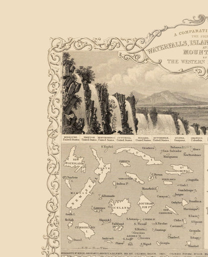 Historic Map - Western Hemisphere Comparative View - Tallis 1851 - 23 x 28.45 - Vintage Wall Art