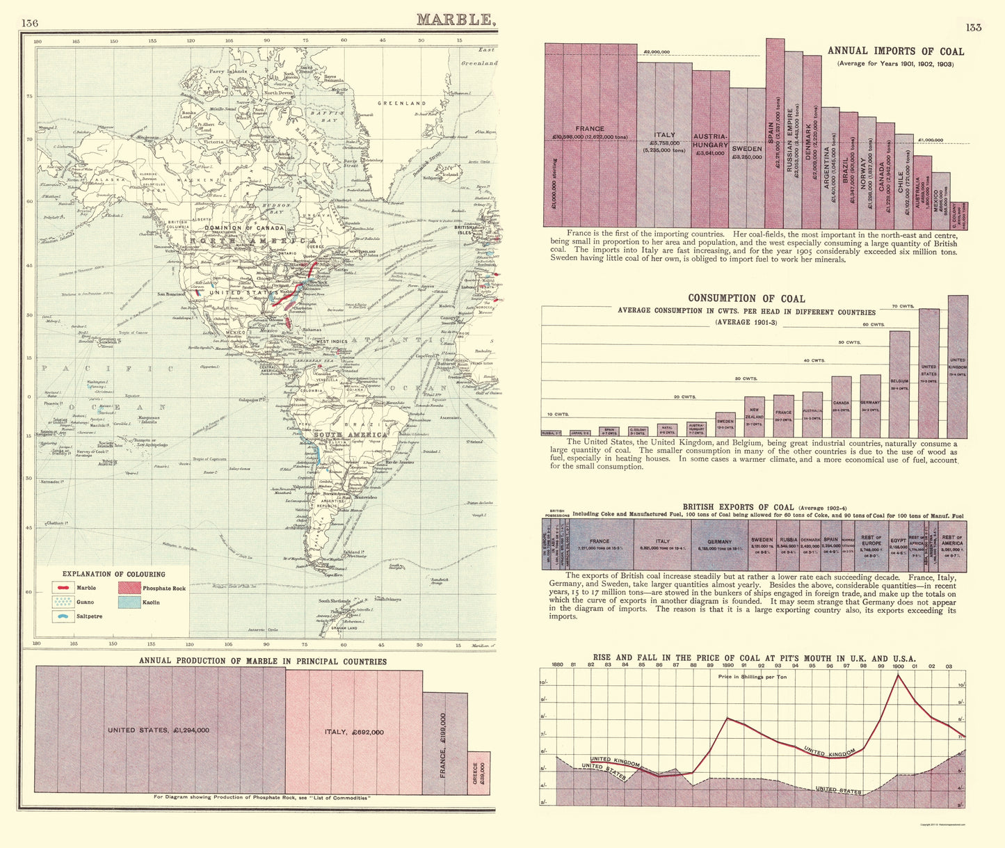 Historic Map - Western Hemisphere Marble Coal Chart - Newnes 1907 - 23 x 27 - Vintage Wall Art