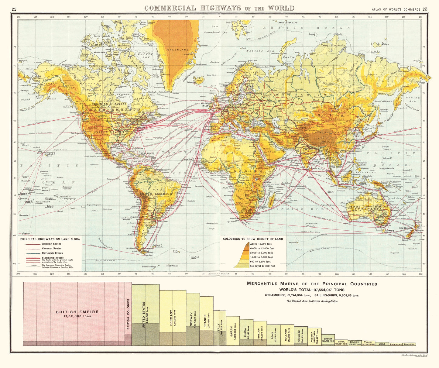 Historic Map - World Commercial Highways - Newnes 1907 - 23 x 27 - Vintage Wall Art