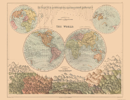 Historic Map - World Mountain Heights - Black 1867 - 29.94 x 23 - Vintage Wall Art