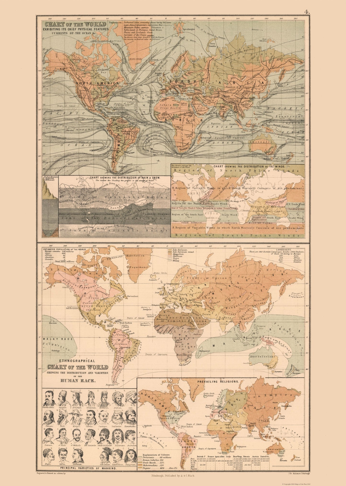 Historic Nautical Map - Ocean Currents Human Races World - Black 1867 - 23 x 32.36 - Vintage Wall Art